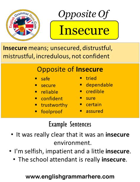 antonyms of insecure